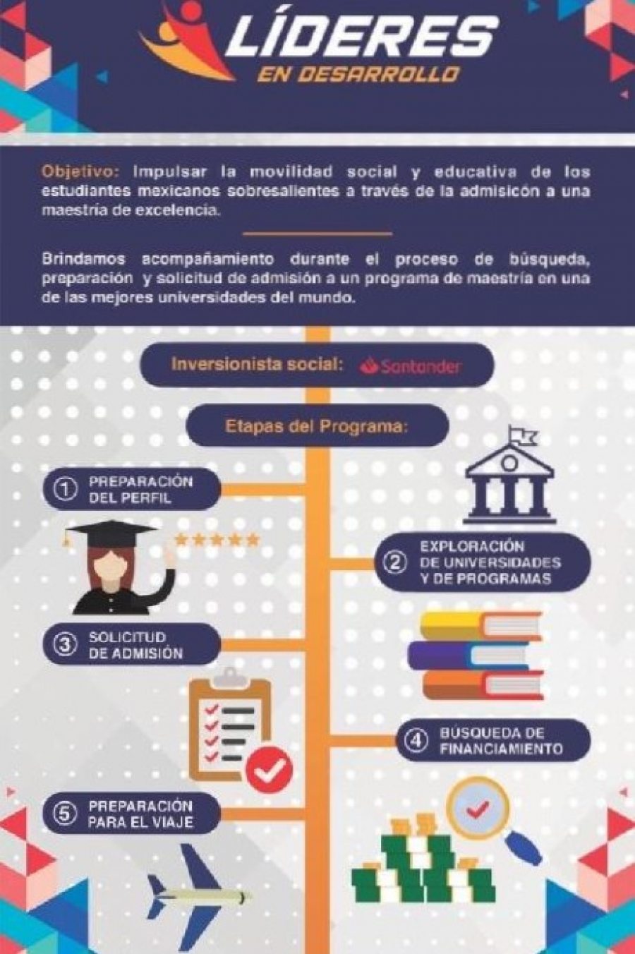 Estudiantes y egresados de la UNACH pueden postularse a beca internacional