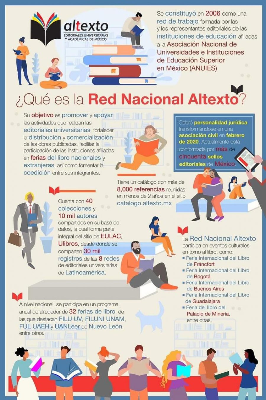 Participa UNACH  en Red de Editoriales Universitarias
